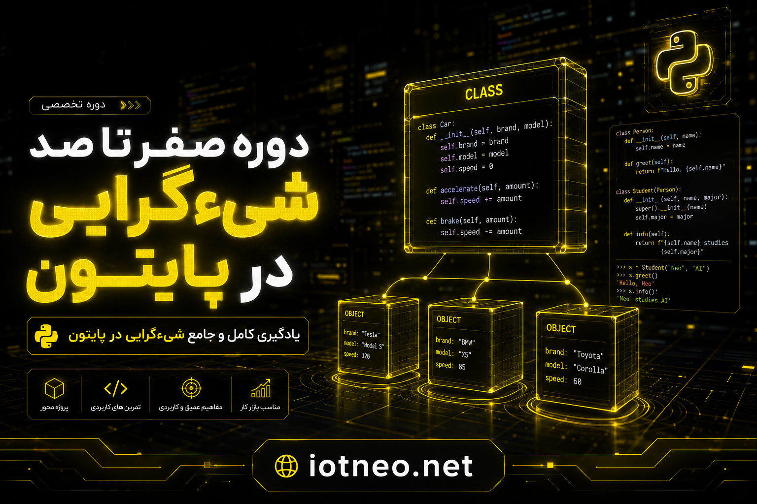 شئی گرایی